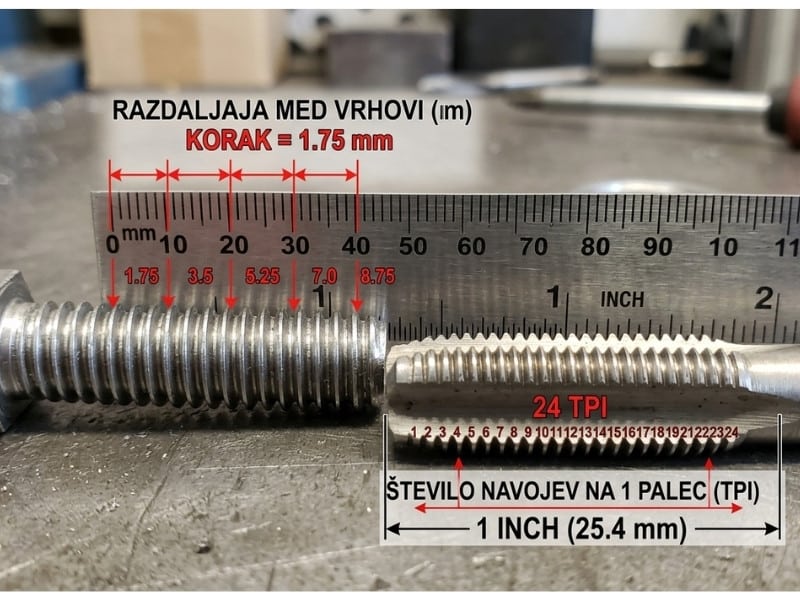 Tehnična shema razlike med metričnim korakom navoja in colskim TPI sistemom.